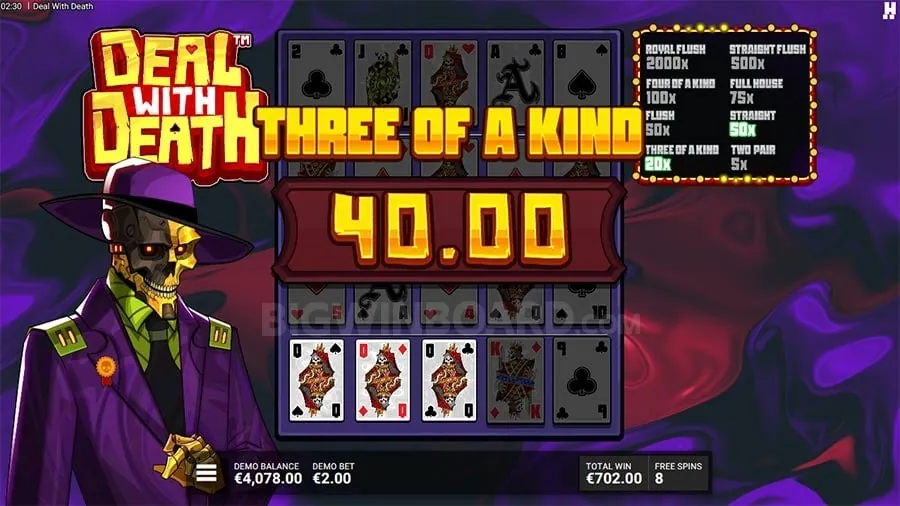 Secure Online Gaming